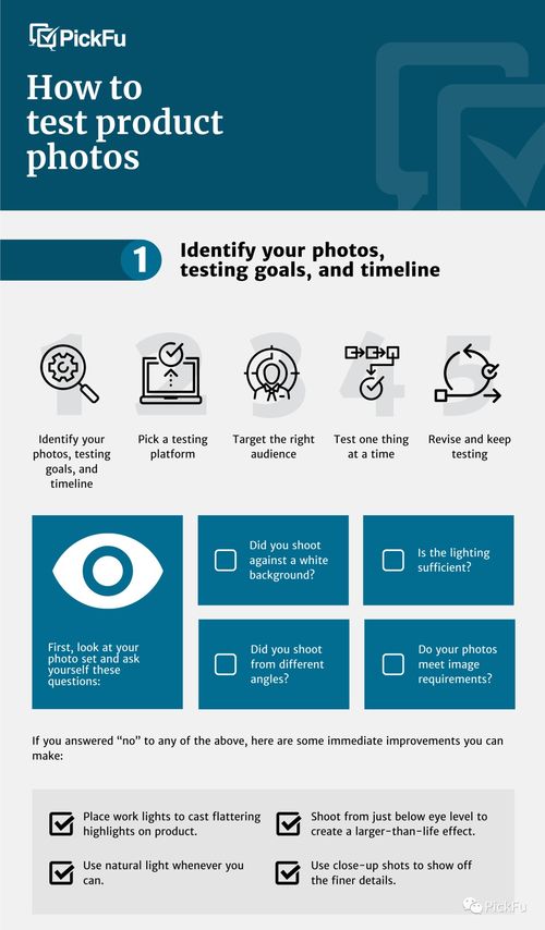 亚马逊卖家怎么测试产品图片 有哪些步骤 附测图实操教程