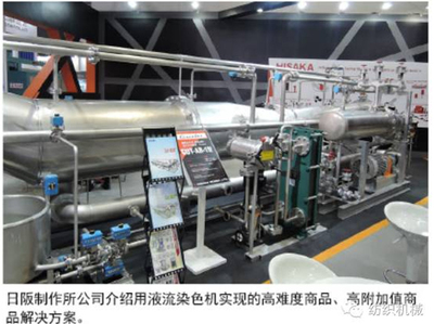 40家日本纺机企业参展带来哪些新机型?